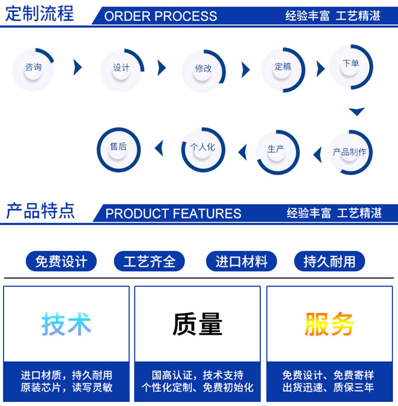 滴膠卡定制