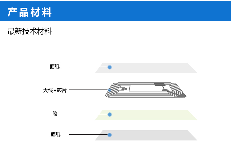 濕inlay-FM11NT022-36X22mm-（中文版）_03.jpg