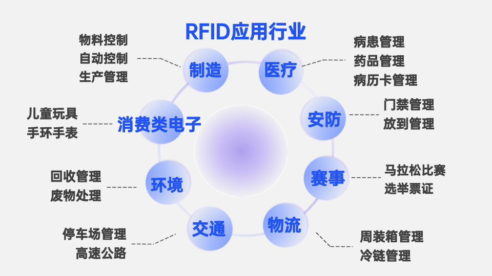 發散匯聚關系5項PPT圖文頁 (1).png